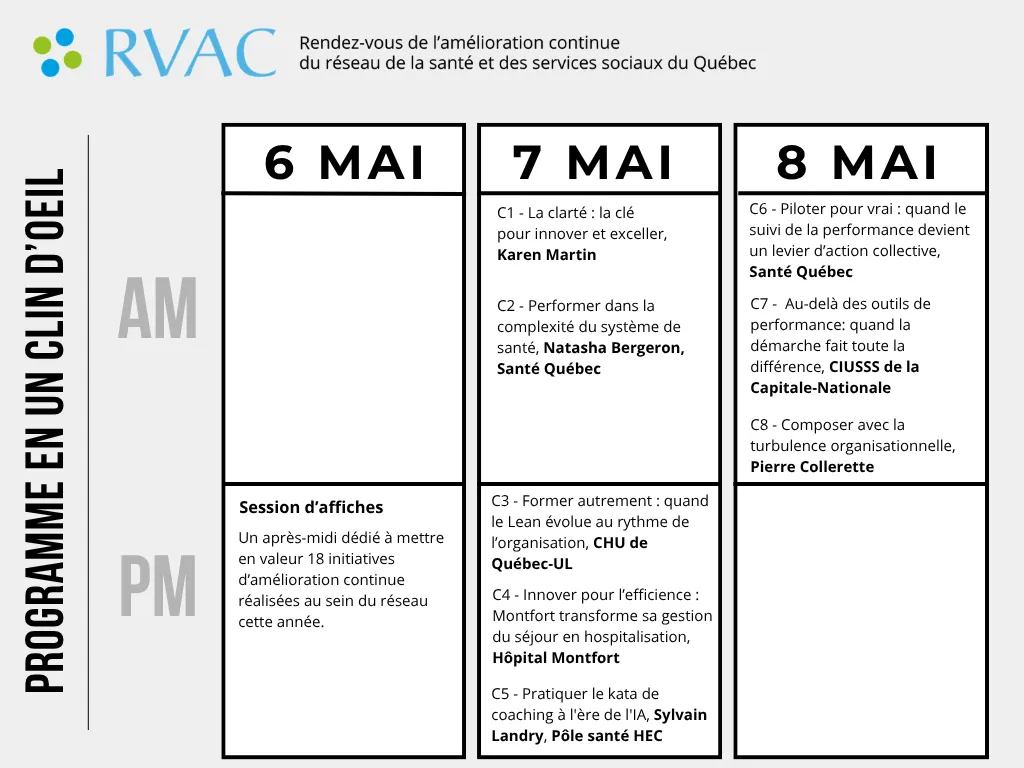 Rvac Injection Programme en un clin d'oeil - RVAC 2026