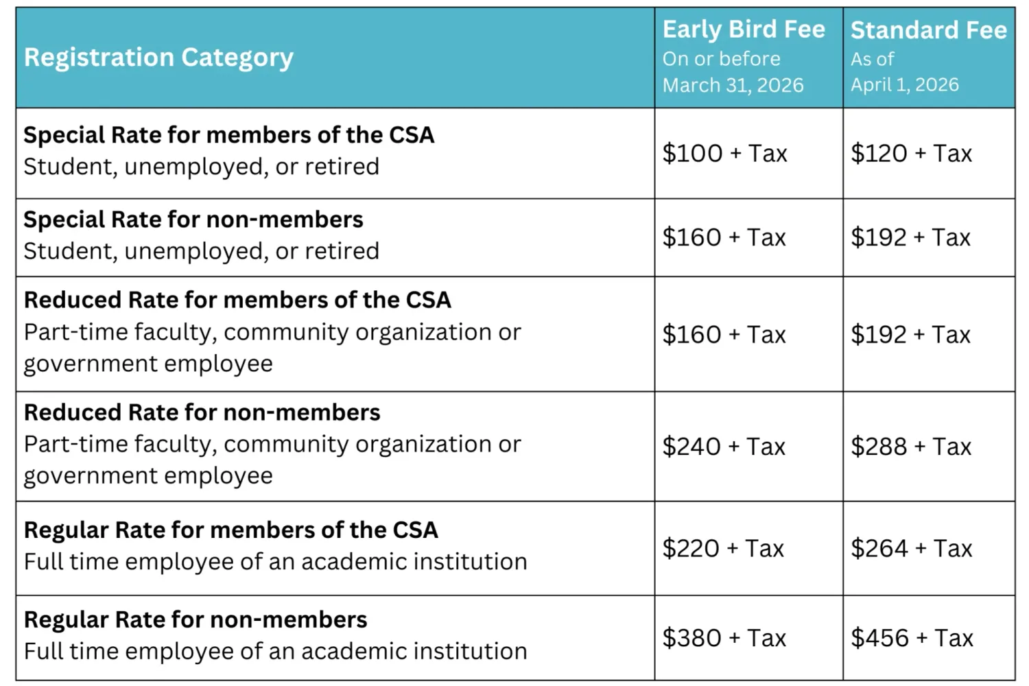 In-person Conference fees