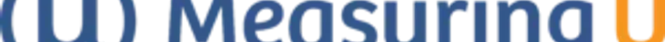 MeasuringU logo