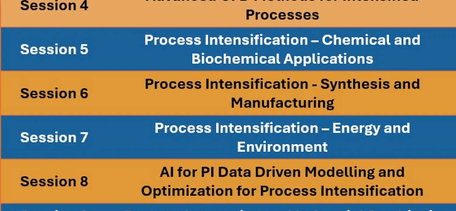 Registration prices ($CAD)