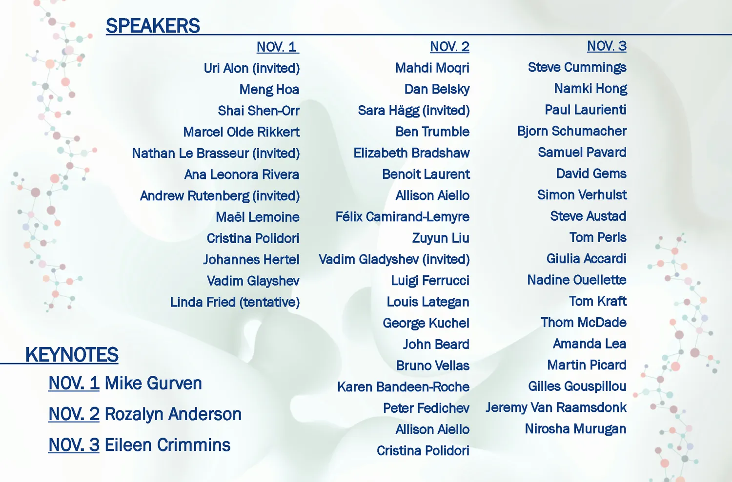 Biology of Aging Symposium V 2026: The Possibilities of Aging and Health