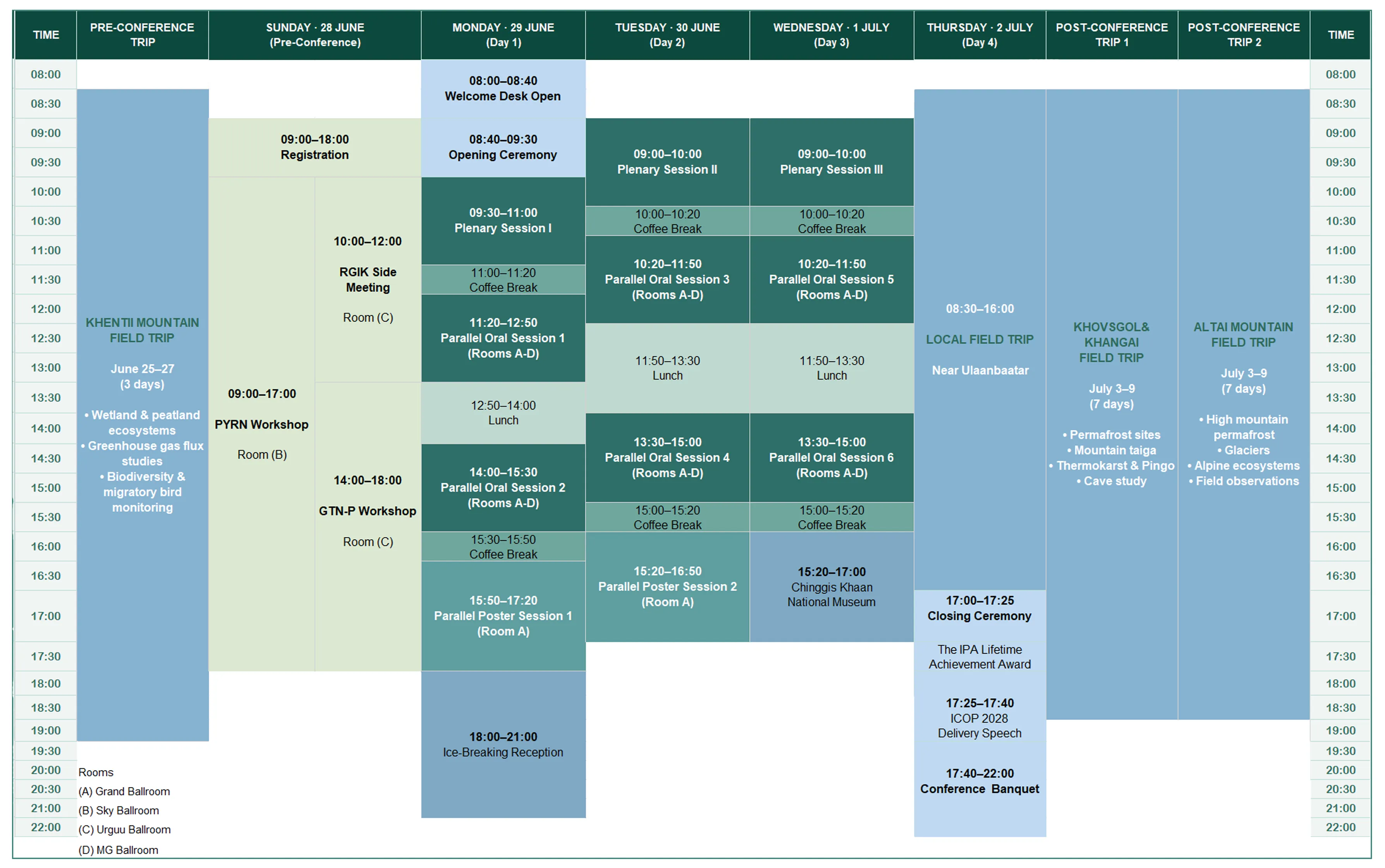GENERAL PROGRAM - 3rd ACOP 2026