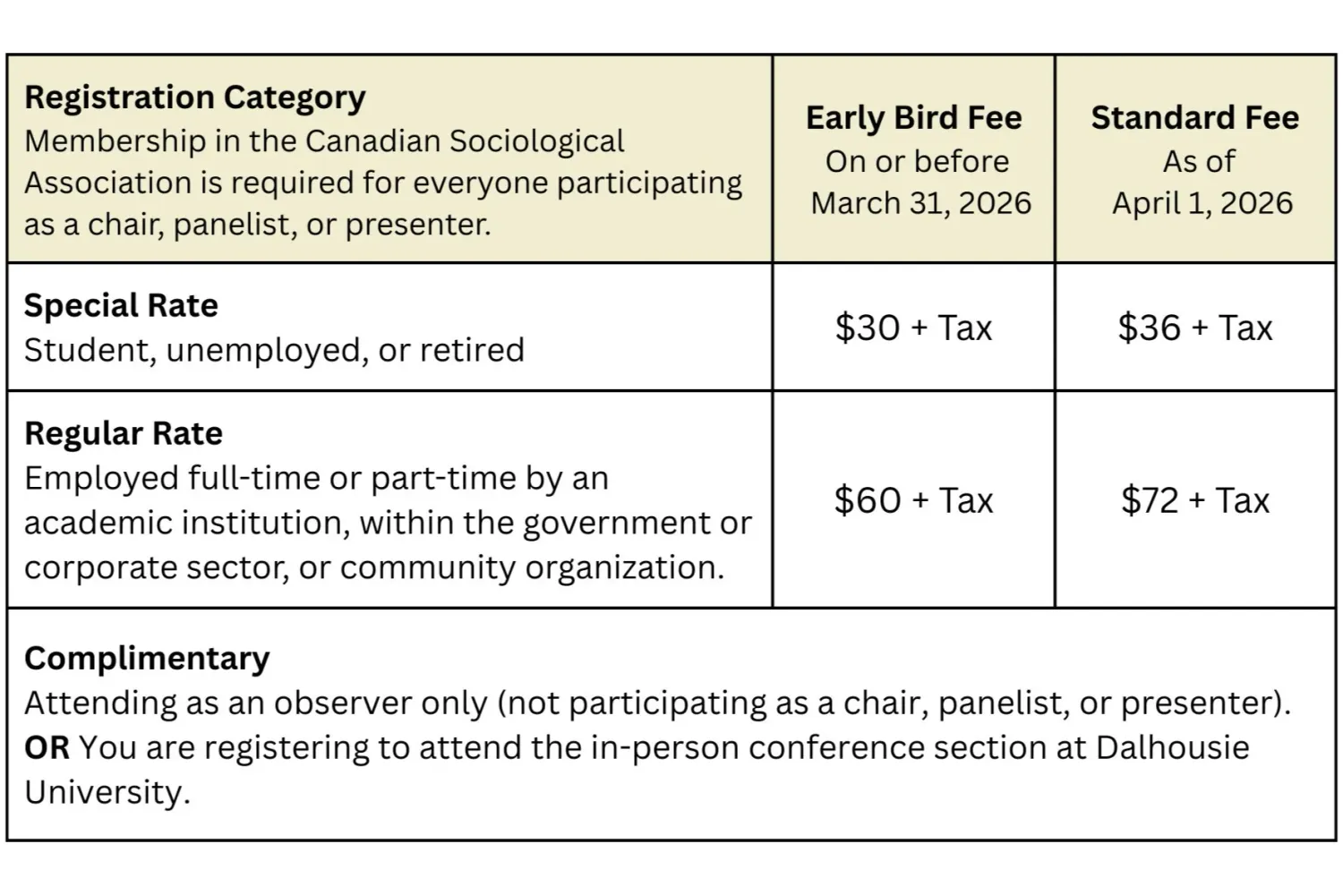 Virtual Conference Fees