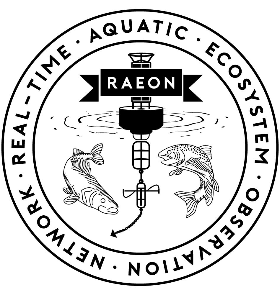 Real-time Aquatic Ecosystem Observation Network