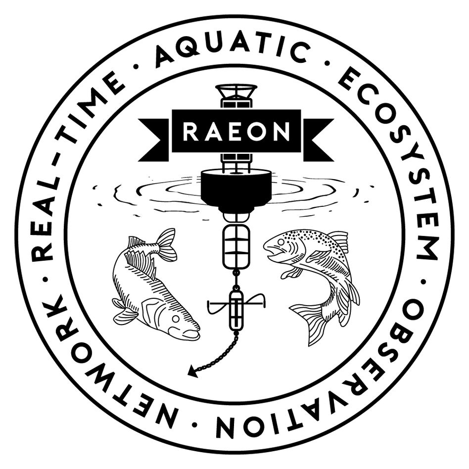 Real-time Aquatic Ecosystem Observation Network