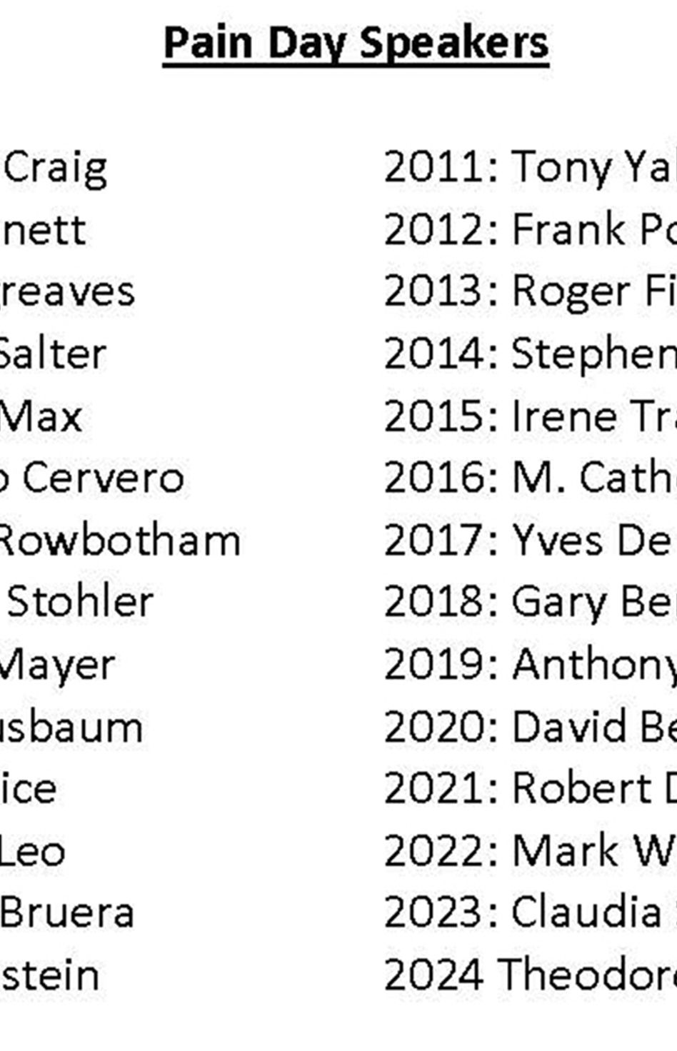 Past Pain Day Speakers