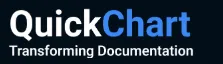 QuickChart