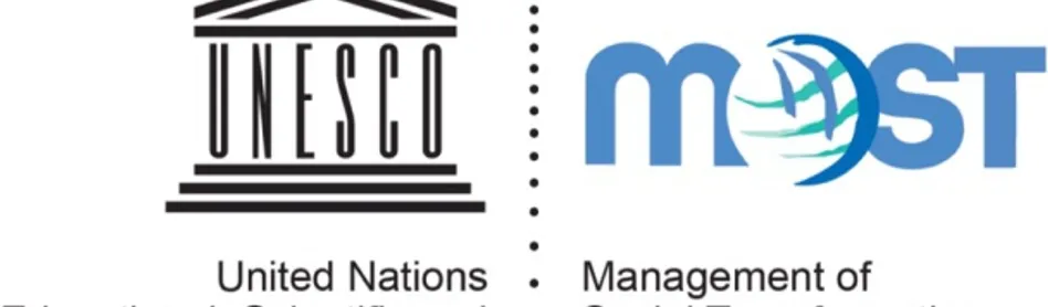 UNESCO